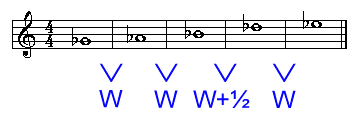 W W W+½ W